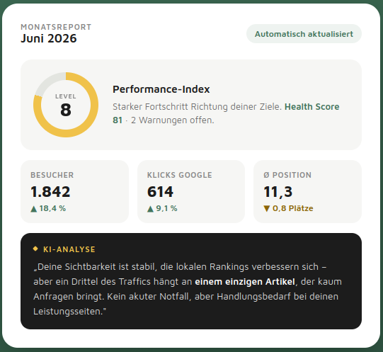 Beispielbild: SYFEDIA ordnet Zahlen ein und interpretiert mit KI Unterstützung