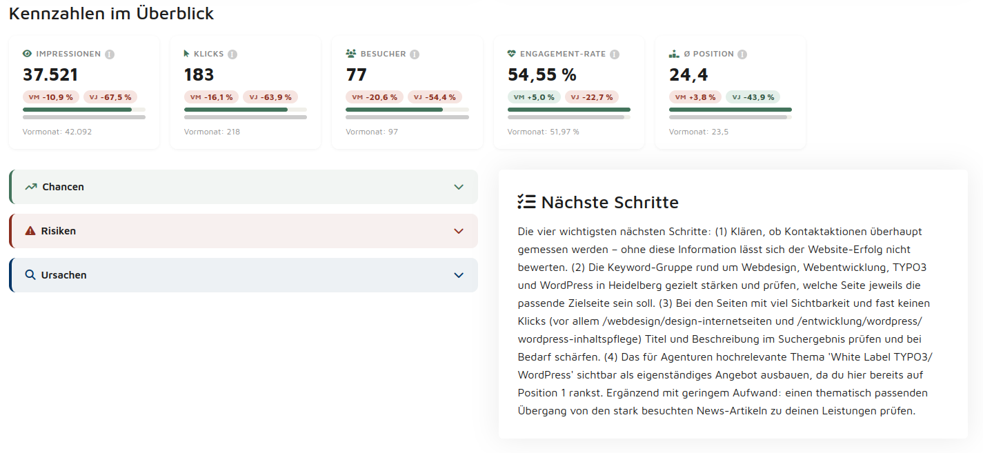 Screenshot aus SYFEDIA: Die wichtigsten Kennzahlen, gefolgt von der Interpretation.