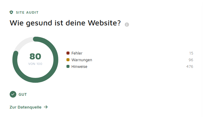 Screenshot SYFEDIA: Ergebnisse des Site Audits auf einen Blick